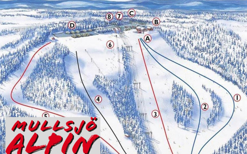 Snösäkra Mullsjö Alpin