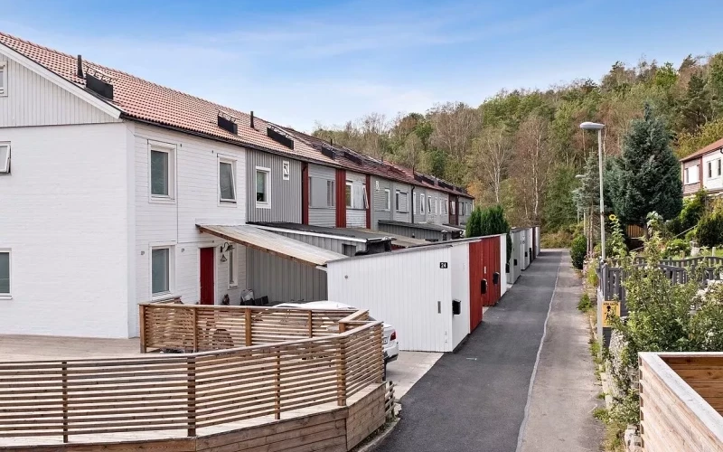 Bostadsportfölj i Göteborg – 7 radhus med stabila hyresintäkter ...